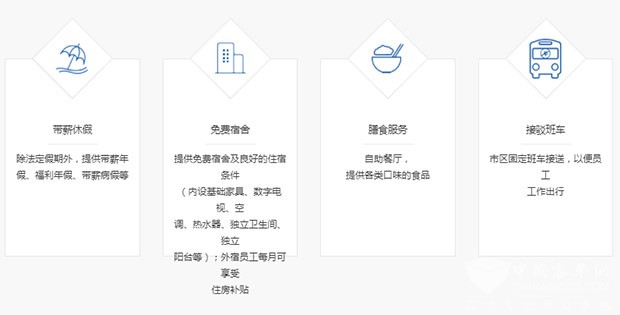寧德時(shí)代人才計(jì)劃2