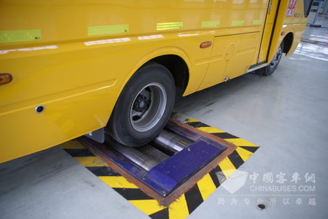　車速、制動檢測