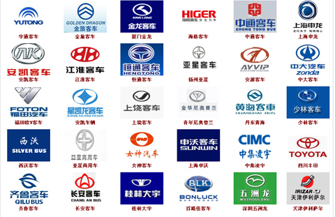 我國(guó)主流客車品牌企業(yè)